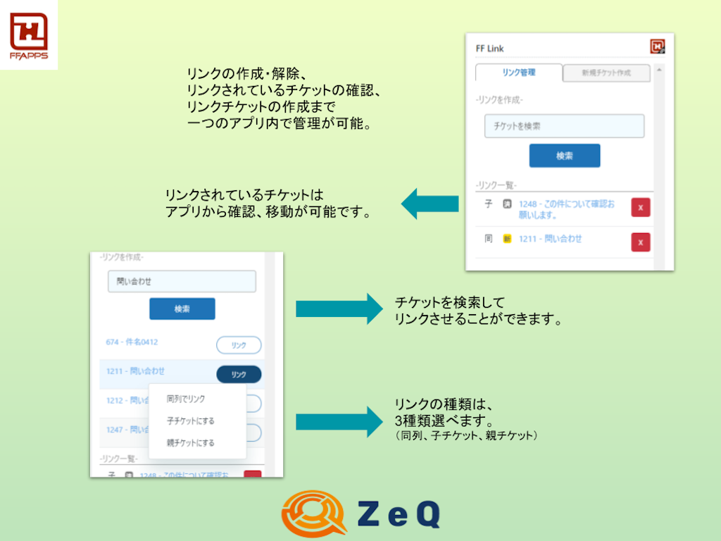 FF Link App Integration with Zendesk Support